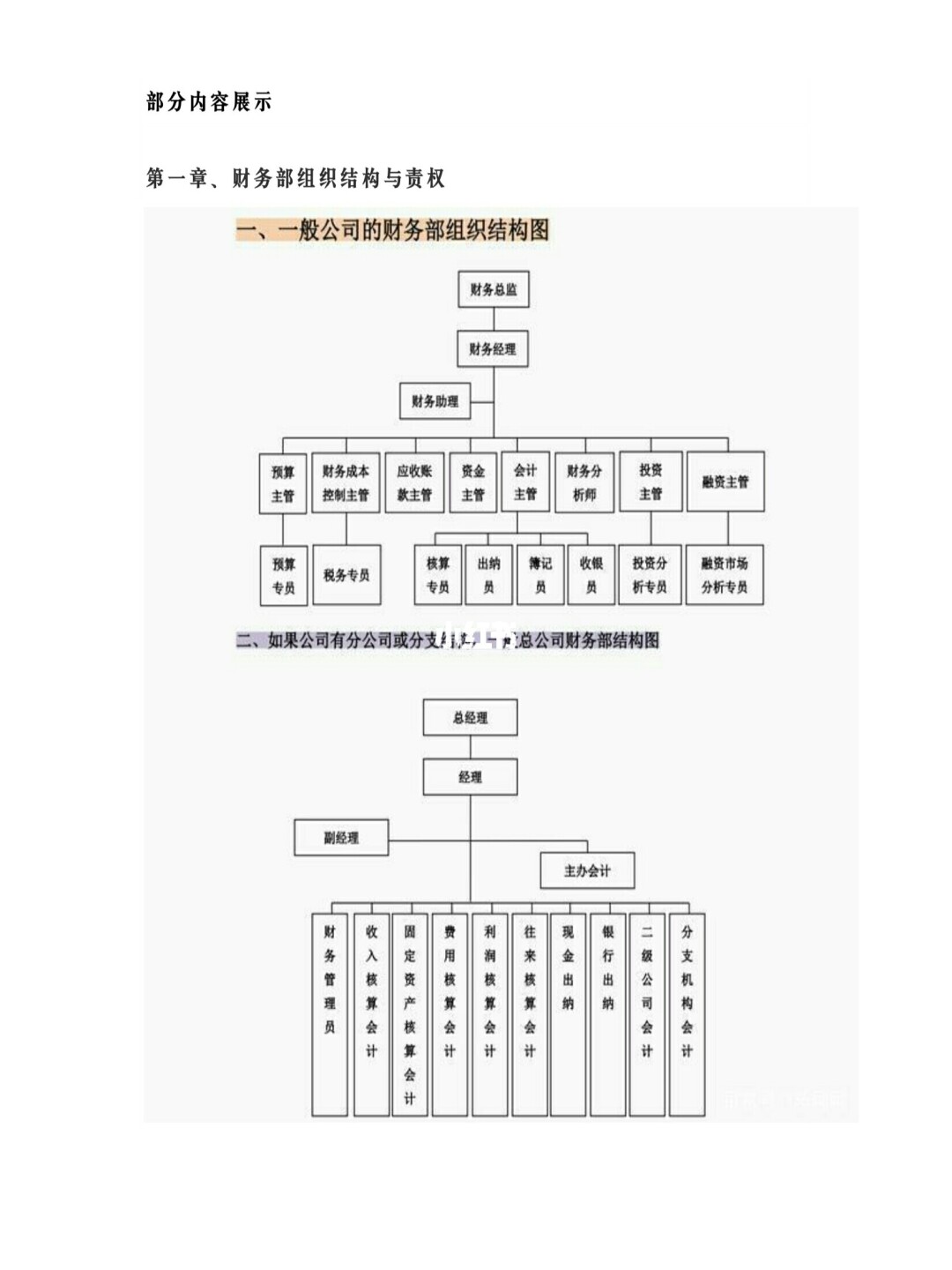 财务总监工作内容(做财务总监的工作内容)