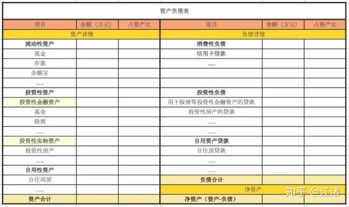 上市公司财务分析(首发上市财务要求)