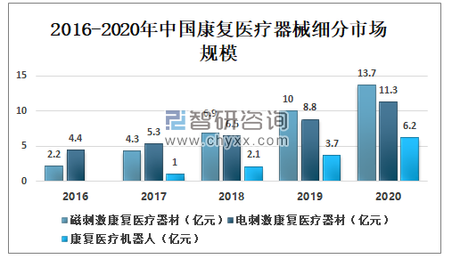 中小企业上市条件(企业具备什么条件才能上市)