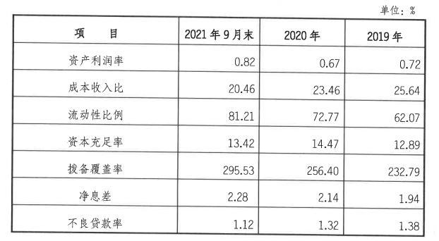 江苏银行ipo(江苏广电ipo)