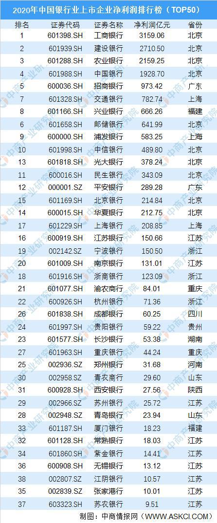 江苏银行ipo(江苏银行ipo上市)