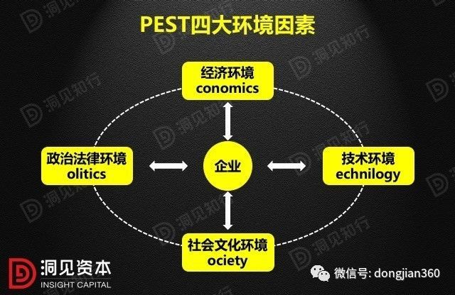 财会学园：最透彻的财务分析深度解析！（含30页PPT）