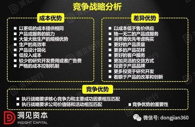 财会学园：最透彻的财务分析深度解析！（含30页PPT）