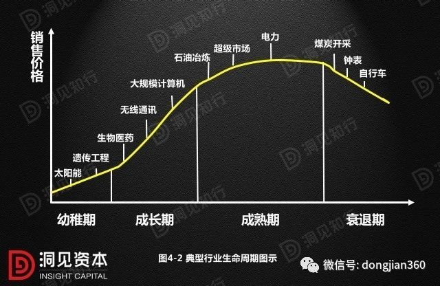 财会学园：最透彻的财务分析深度解析！（含30页PPT）