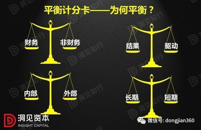 财会学园：最透彻的财务分析深度解析！（含30页PPT）