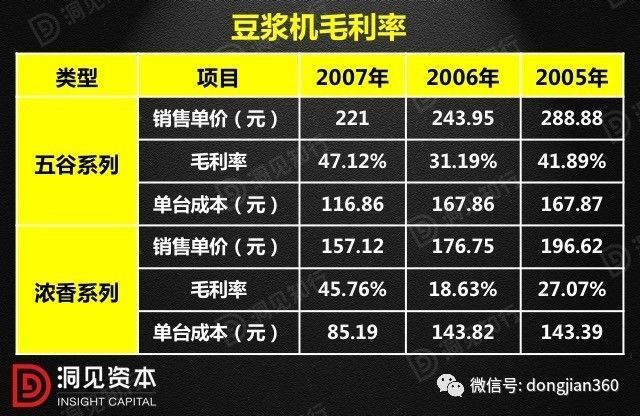 财会学园：最透彻的财务分析深度解析！（含30页PPT）