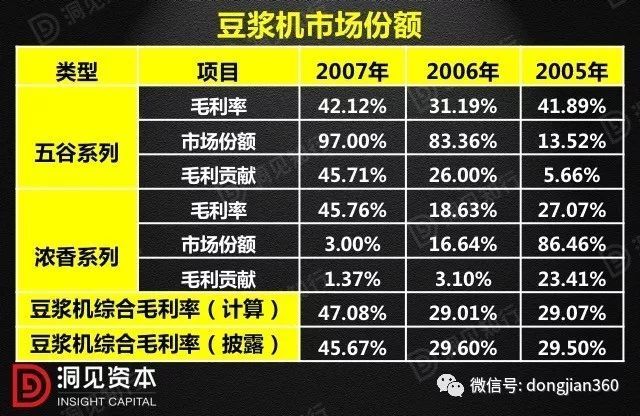 财会学园：最透彻的财务分析深度解析！（含30页PPT）