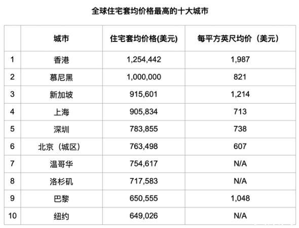 香港上市公司名单查询(传谢霆锋公司借壳香港资源谋上市)