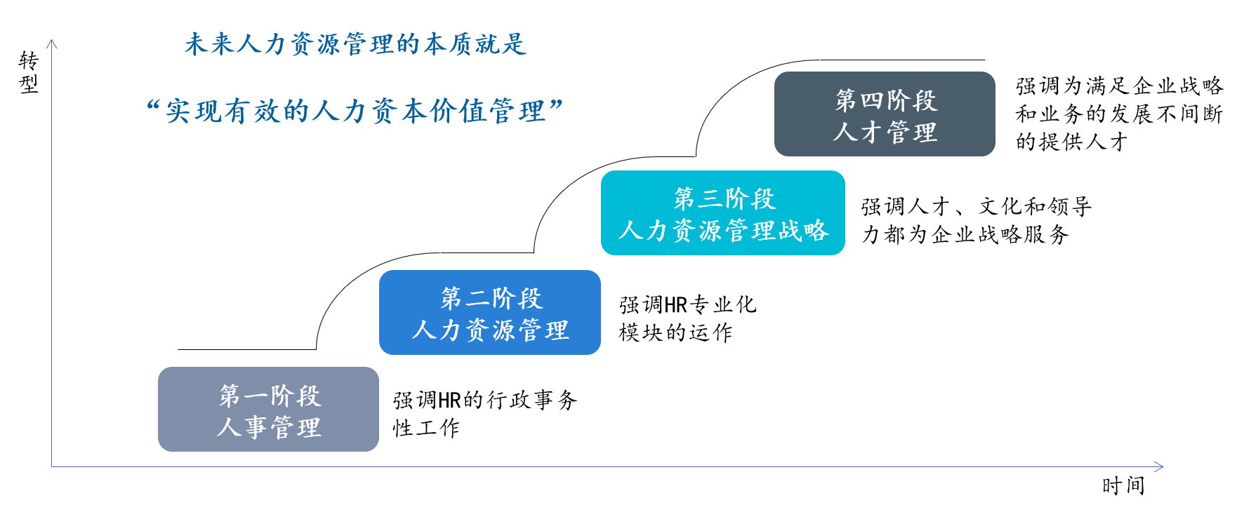 全球十大咨询公司排名(全球it公司市值排名)