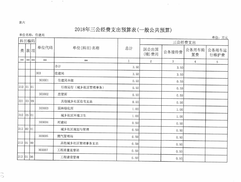 财务咨询一般怎么收费的(安永财务交易咨询好吗)