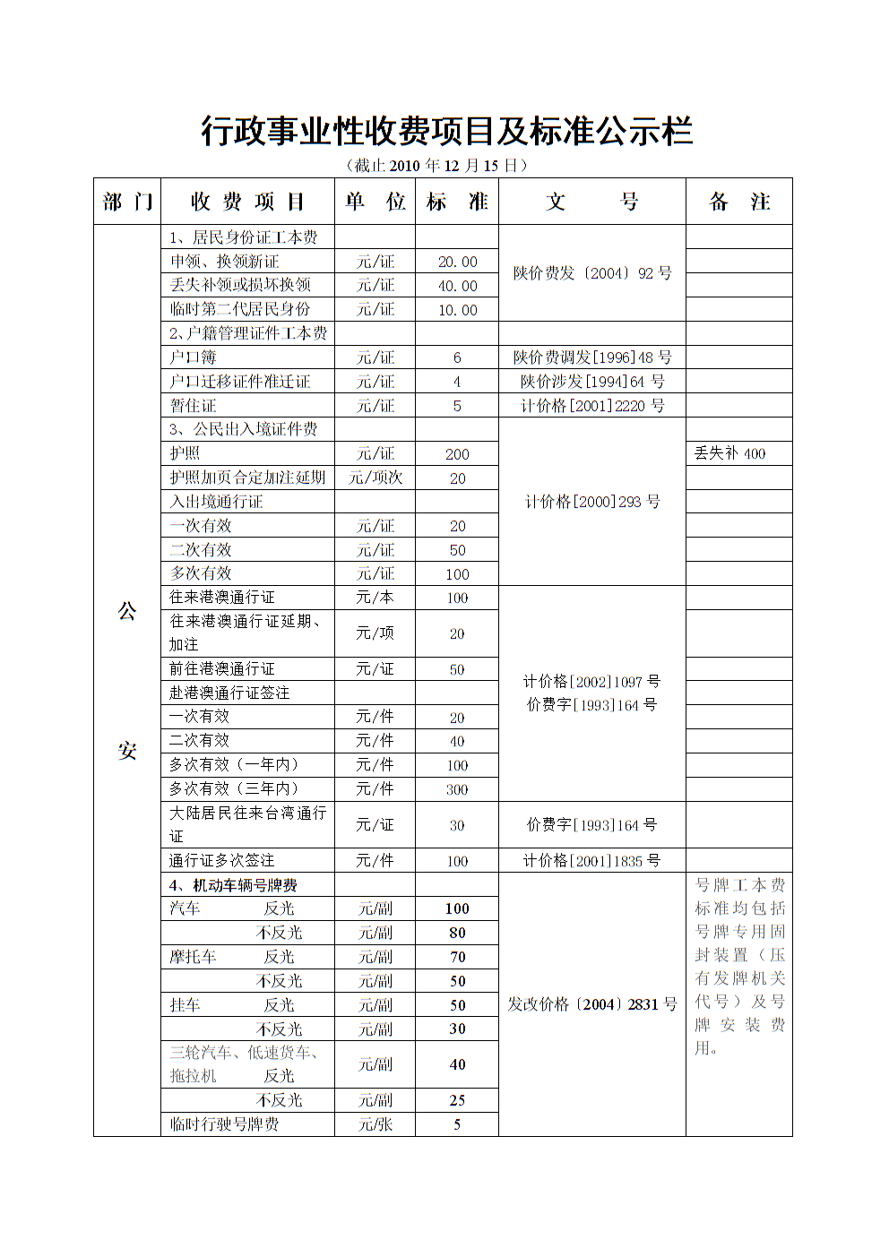 财务咨询一般怎么收费的(安永财务交易咨询好吗)