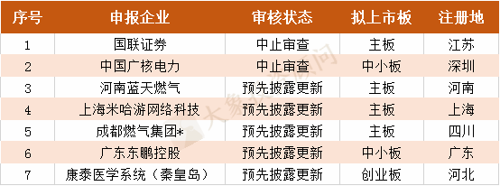 财务公司排名(财务外包公司排名)(图4)