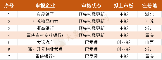 财务公司排名(财务外包公司排名)(图5)