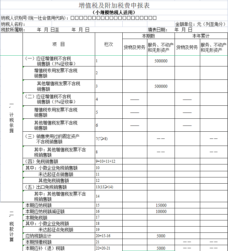 房地产税务筹划方案(武汉搞房地 产的王学