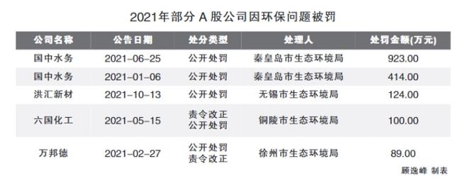 公司上市(公司ipo上市操作指引(修订))