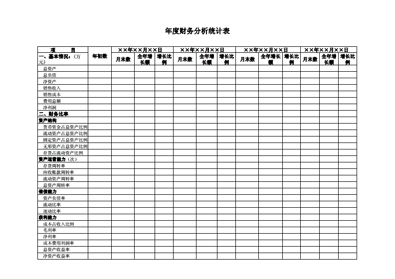 财务报表分析报告(企业并购的财务效应分析开题报告)