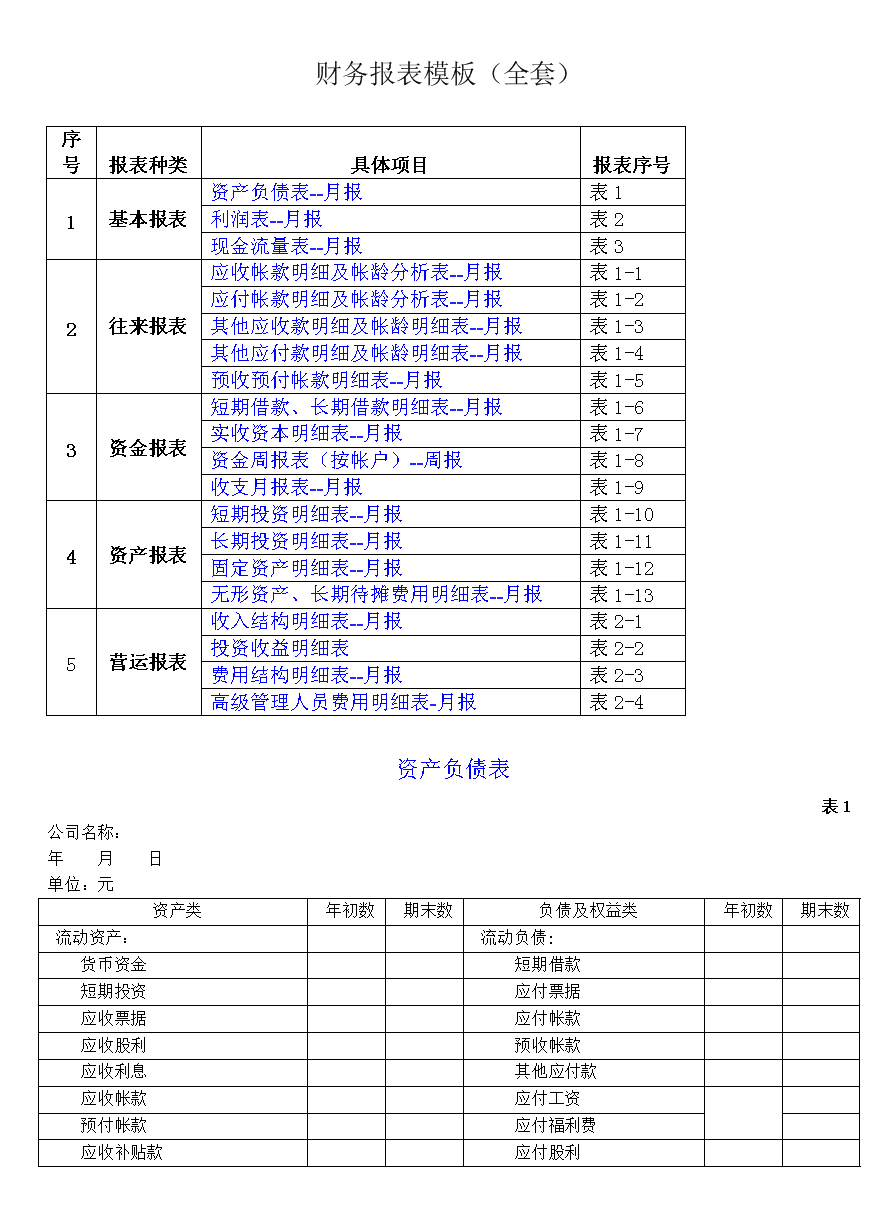 财务报表分析报告(企业并购的财务效应分析开题报告)