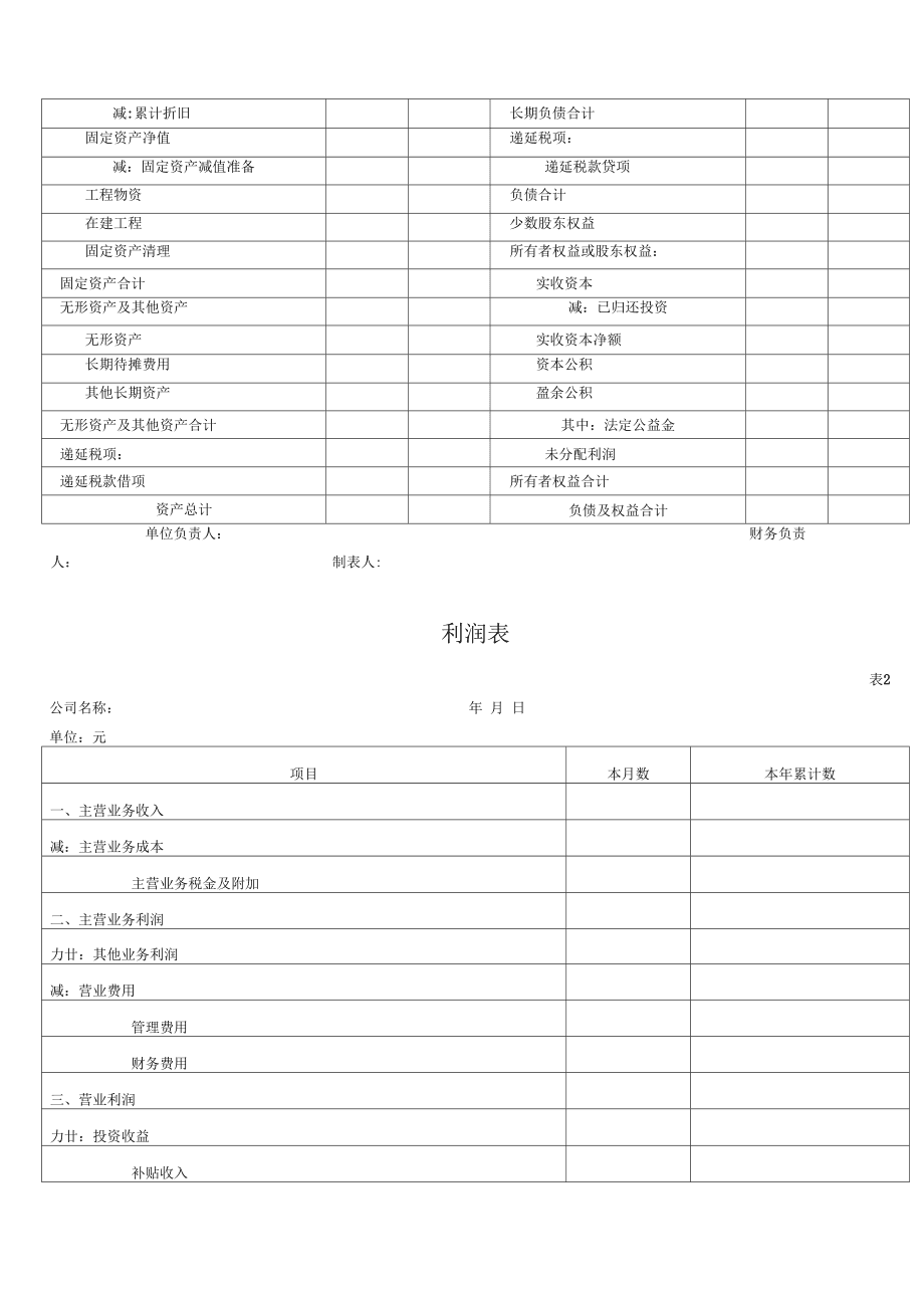 财务报表分析报告(企业并购的财务效应分析开题报告)