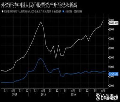 IPO和公司上市有什么区别