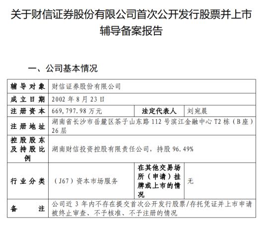 ipo和上市有什么区别(ipo分拆上市整体上市)