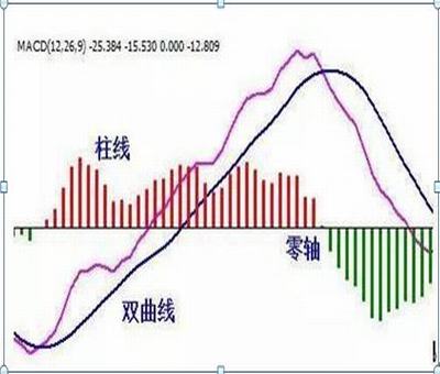 到目前为止，创业板有退市的股票吗？