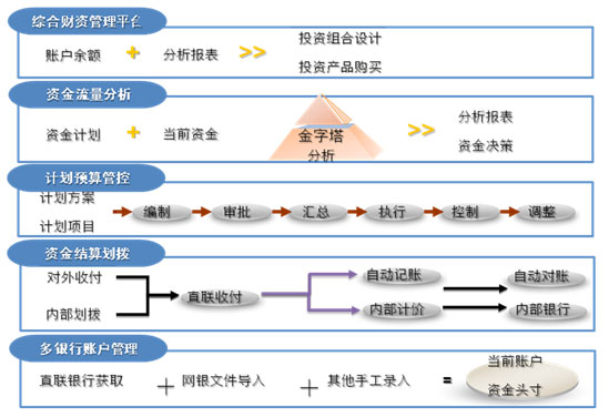 财务咨询公司排名(十大财务外包公司排名)