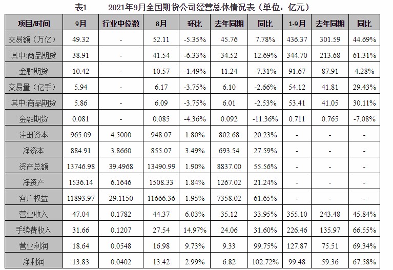 深圳上市公司(公司在上海上市好还是深圳)