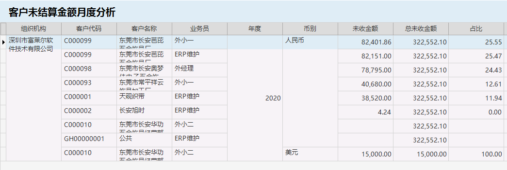 针对企业老板的财务培训(非财务经理的财务管理课程培训课件(完整讲义版))(图8)