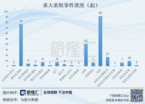 买壳上市(买壳香港上市)