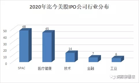 买壳上市(借壳上市与买壳上市的区别)(图1)