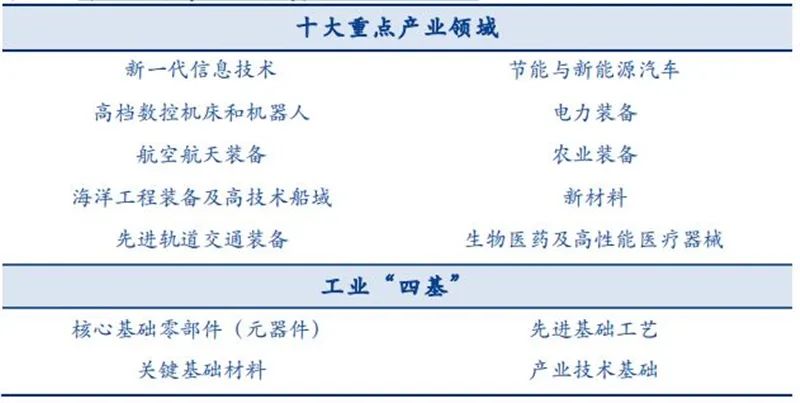 中小企业上市(分拆上市 对中小股东)(图8)