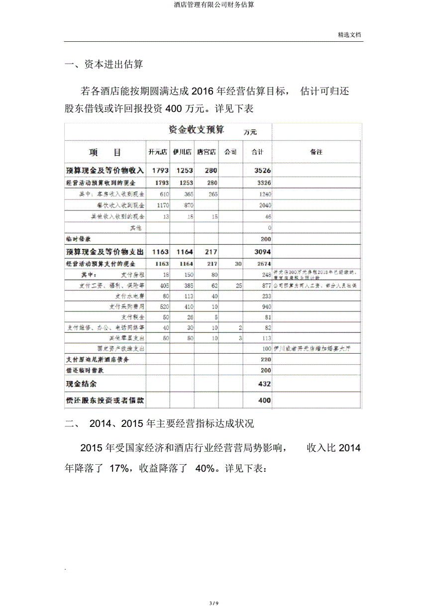 企业财务管理(安越咨询公司 海尔财务共享管理)