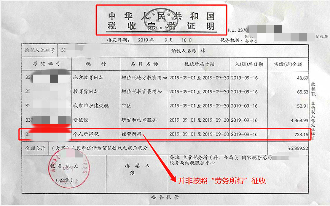 如何合理避税体会(有限公司如何合理避税)