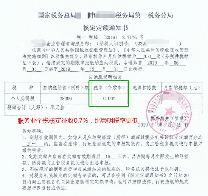 得税怎样合理避税(有限公司怎样合理避税)