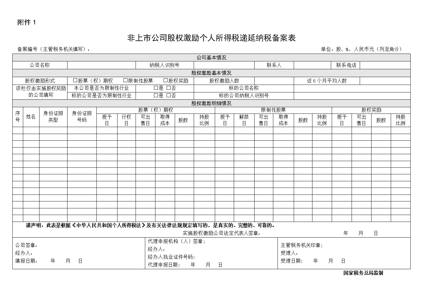 税务咨询收费标准(税务规定企业差旅费标准)