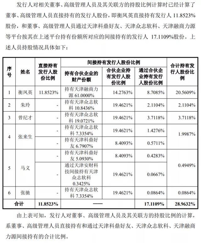 分拆上市的条件(分拆上市)