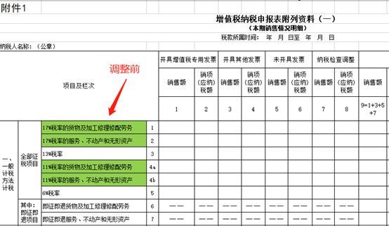 深圳税务筹划企业(企业重组清算税务处理与节税筹划指南)