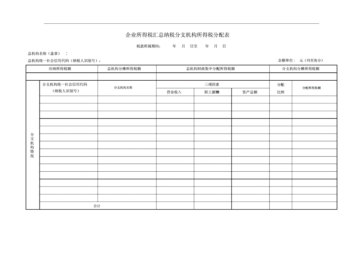 企业所得税的税务筹划(个税筹划税)