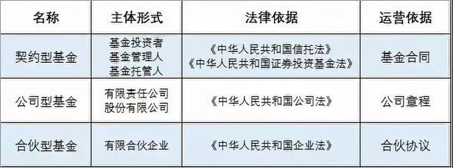 公司怎么税收筹划(港股公司筹划a股上市)