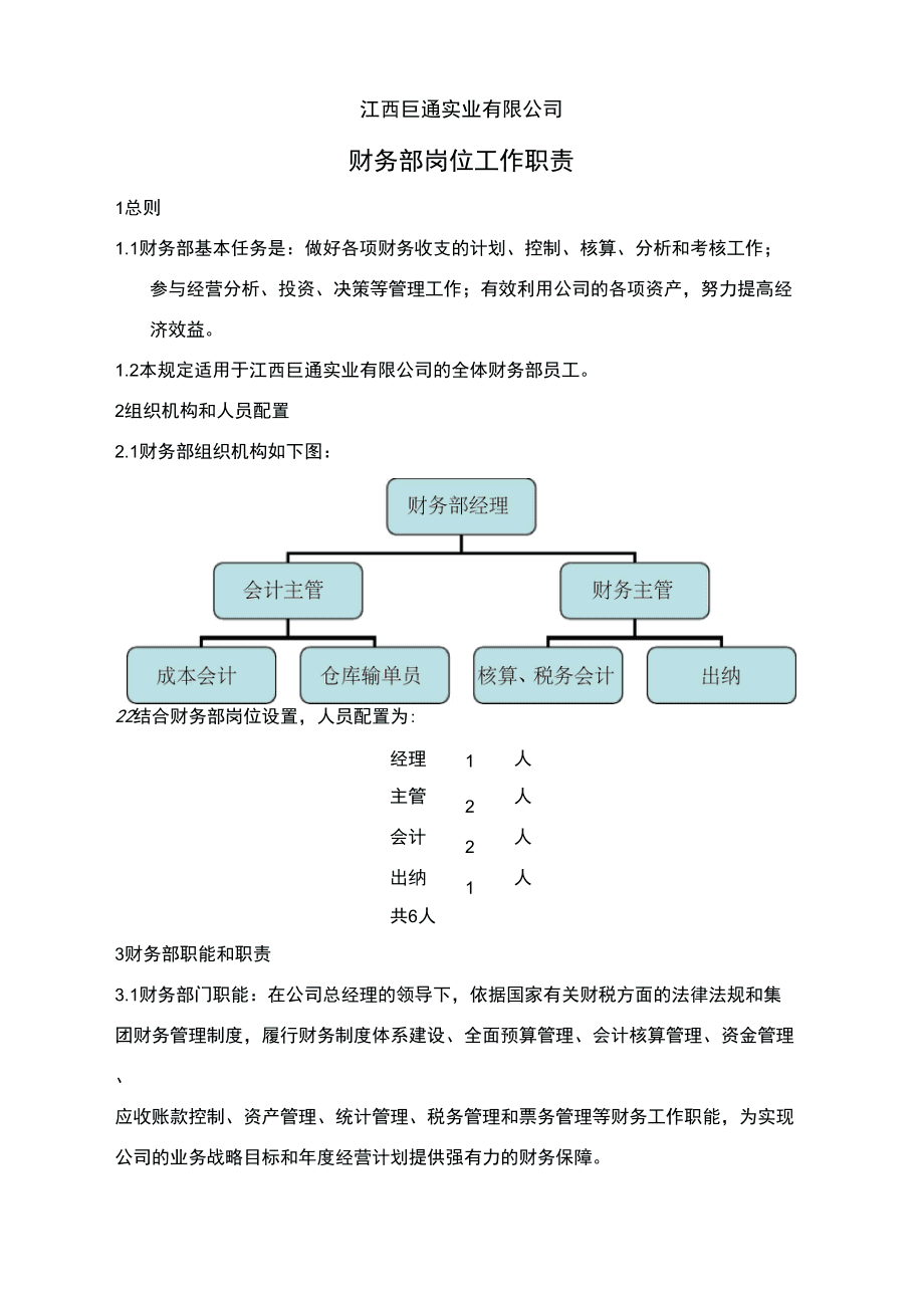 财务总监岗位职责(酒店财务总监职责)