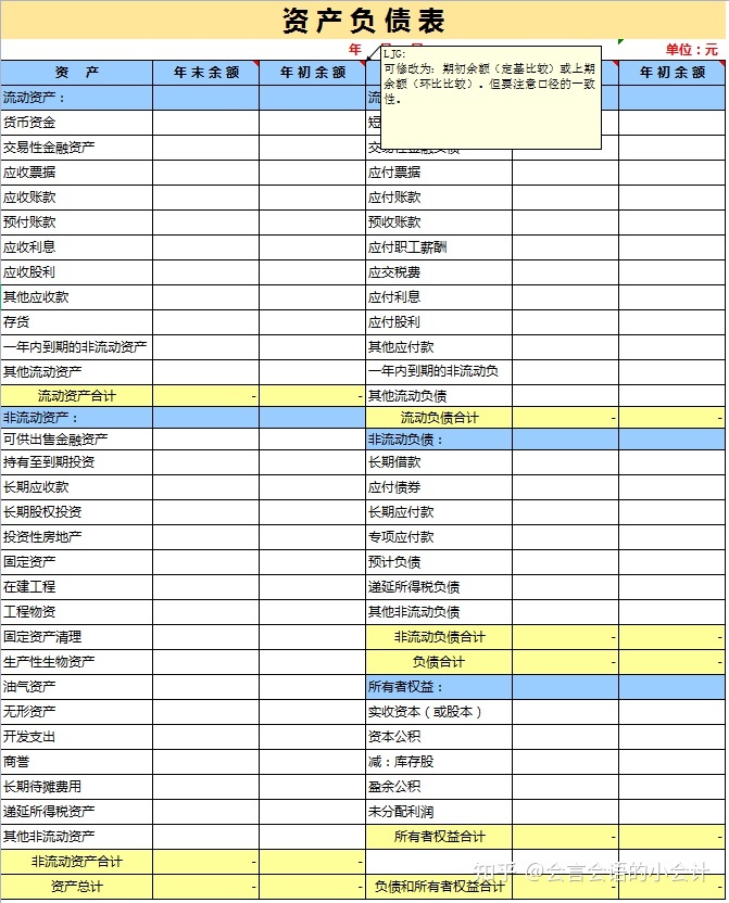 财务总监工作内容(做财务总监的工作内容)