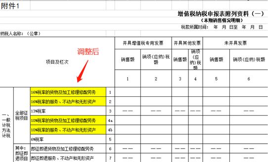 财税筹划(老板必修的财税筹划)