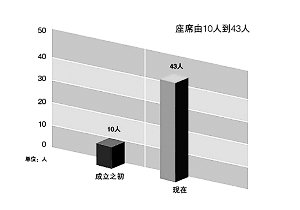 纳税服务，从聆听开始