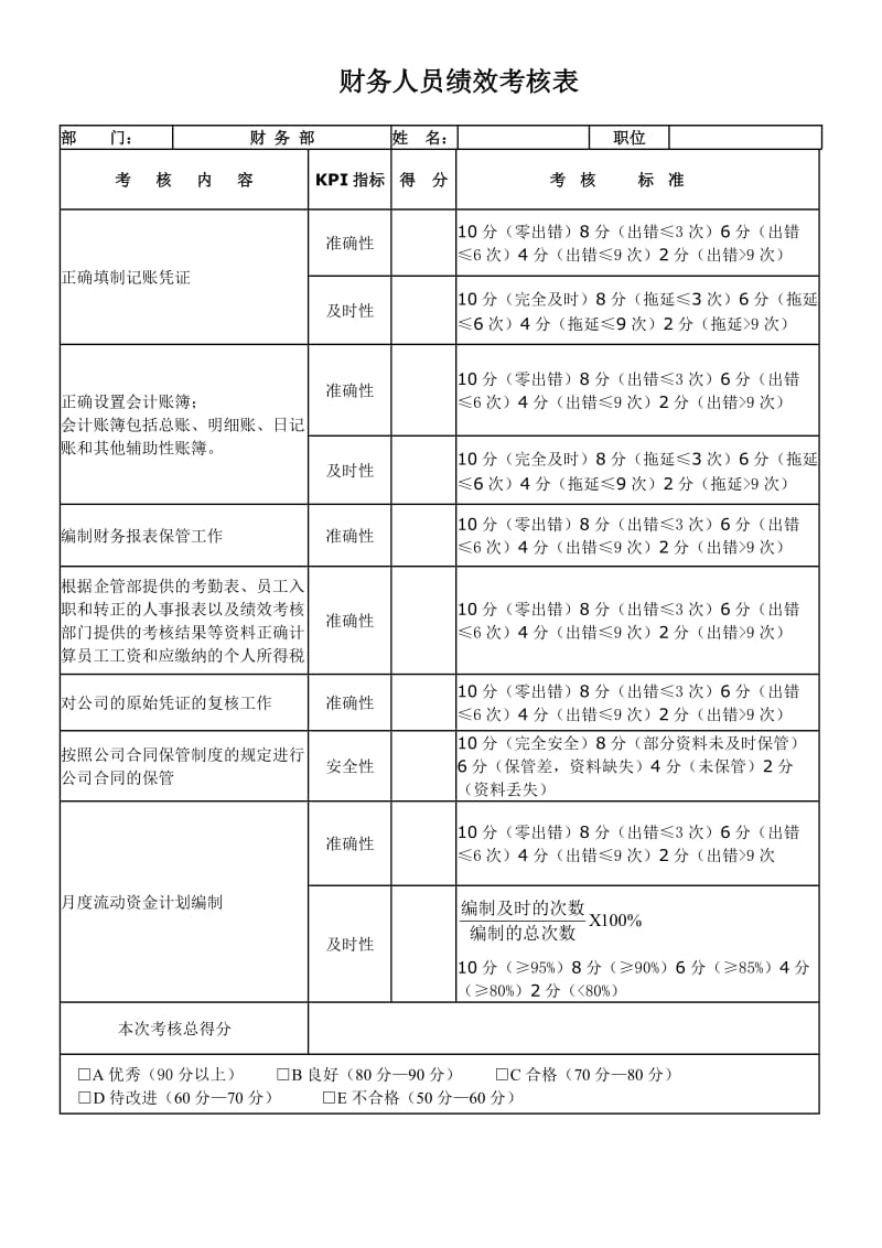 企业财务管理(企业领导如何对财务纳税管理)