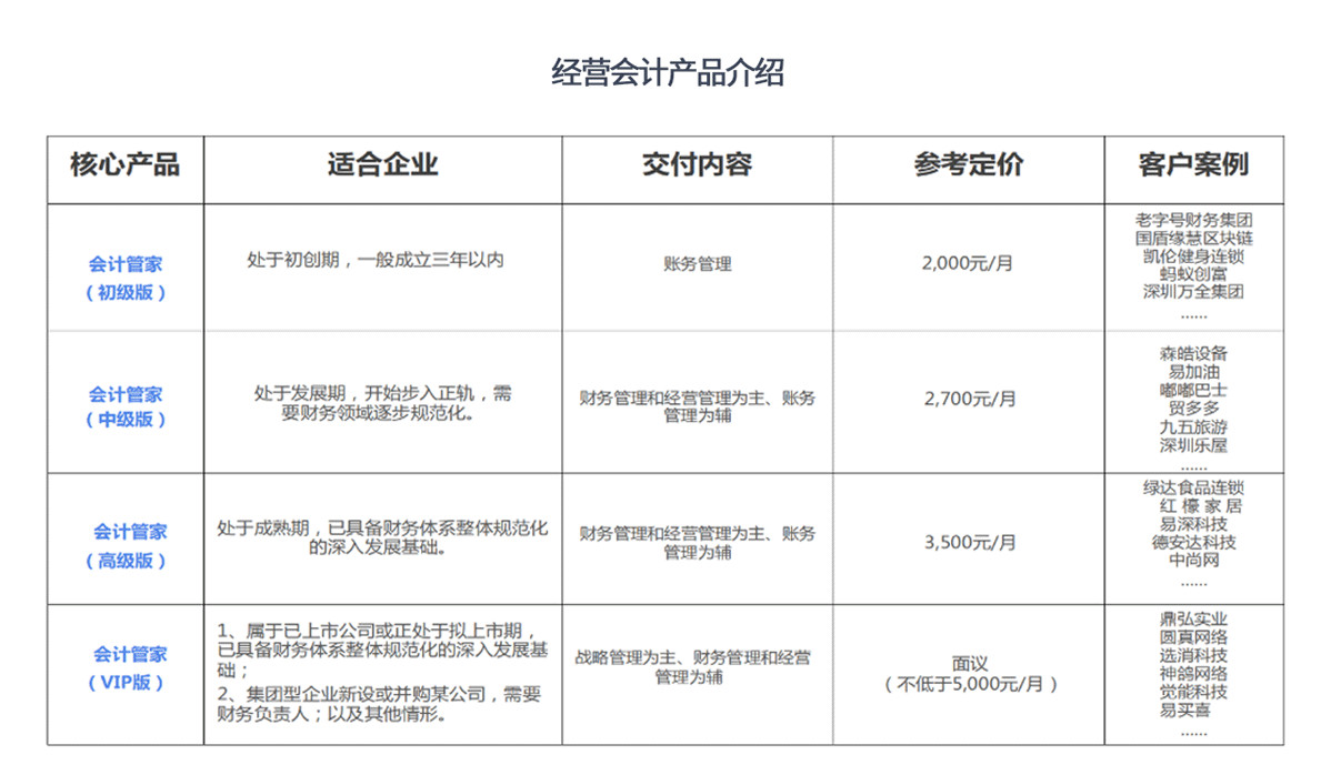 财税规划(湖北财税职业学院官网)