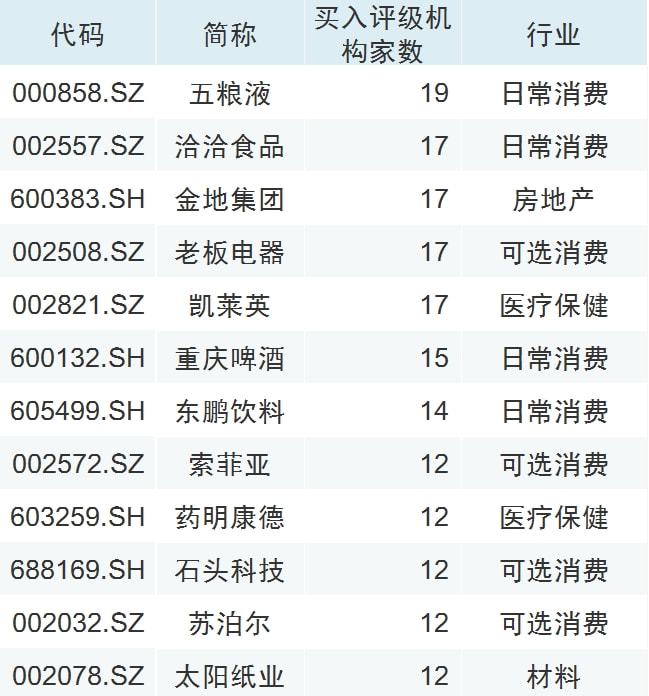 企业上市(企业 整体 上市)(图10)