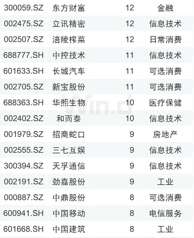 企业上市(企业 整体 上市)(图11)