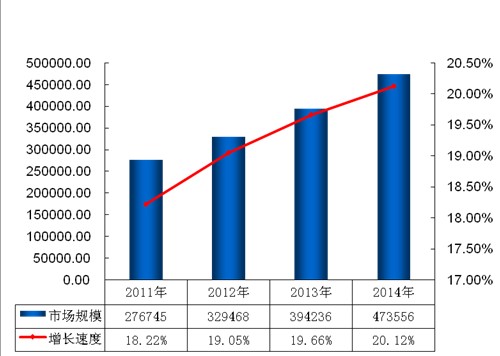 企业上市(企业 整体 上市)