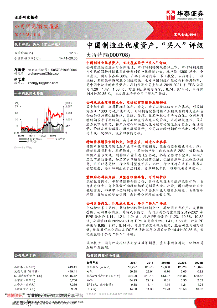 企业上市(企业 整体 上市)