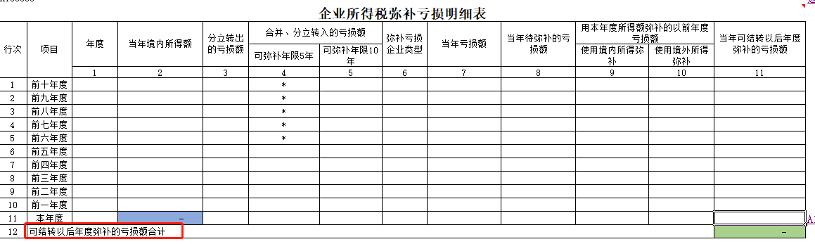 财务顾问费一般是多少(上海财务律师秦顾问)